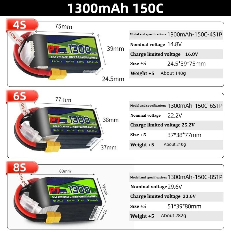 For BosLi-po P7 1300mAh 150C L - Drone Battery 6S ulasan dan harga