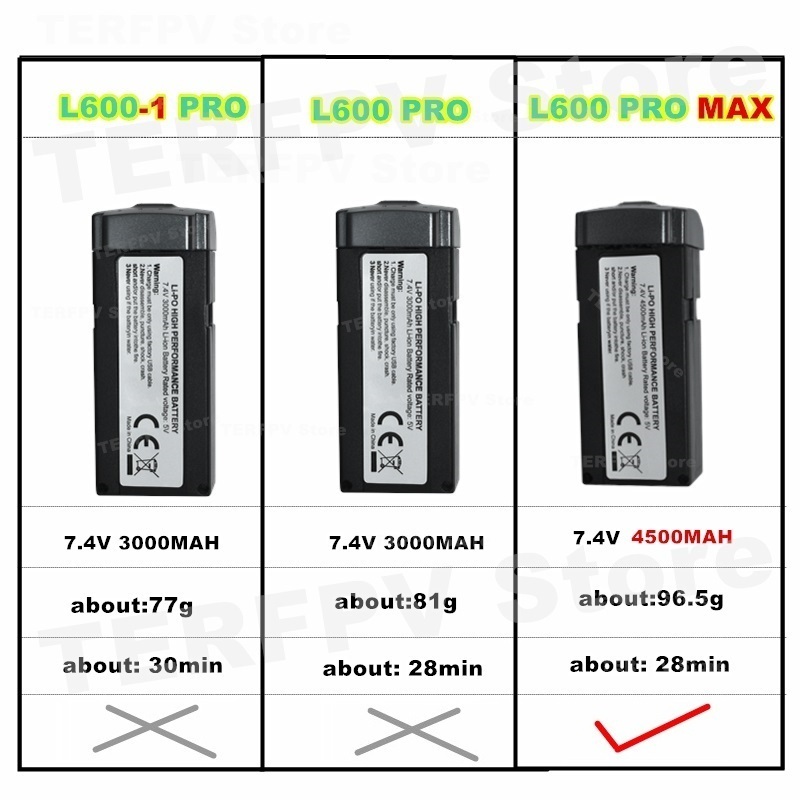 7.4v 4500mah LI-PO Battery L60 - Drone Battery Balance Charger ulasan dan harga